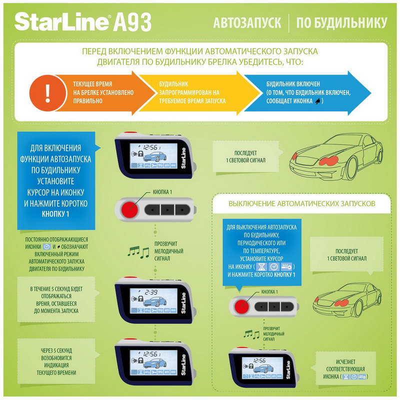 Сигнализация Starline a93: возможности и советы по настройке функций