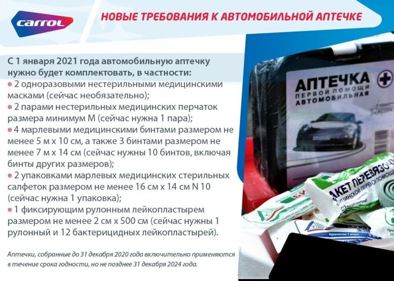 Что должно входить в состав автомобильной аптечки в 2021