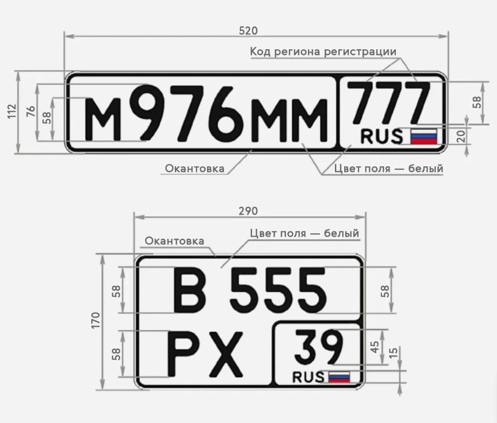Какой штраф за езду без номеров